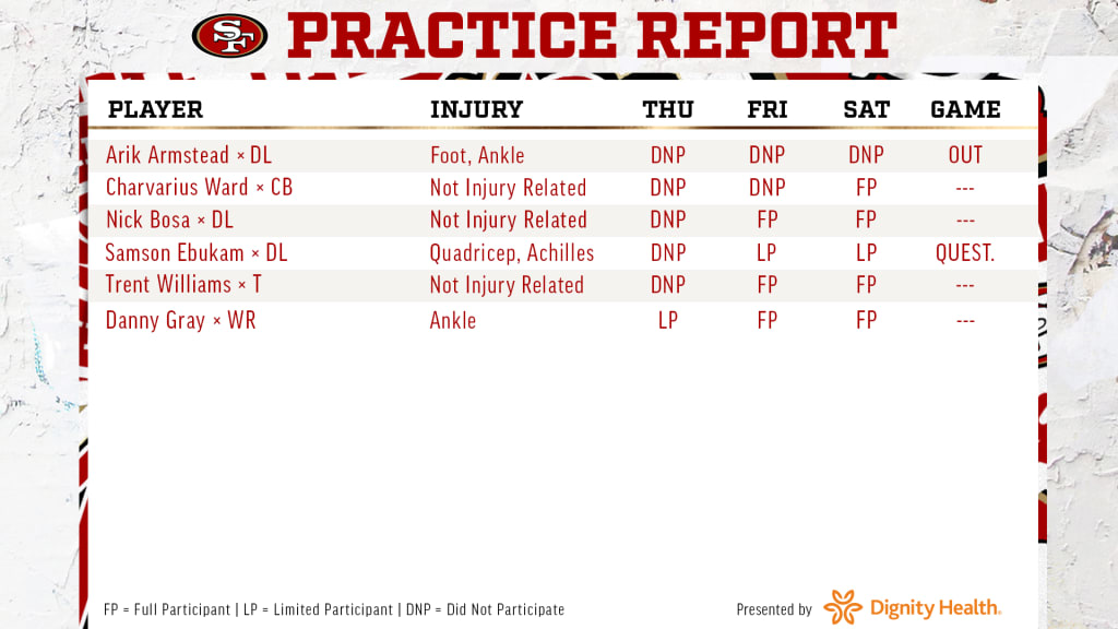 OurSF49ers on X: #49ers Arik Armstead (foot/ankle) won't practice and  Samson Ebukam (quad) will be limited, per Kyle Shanahan.   / X