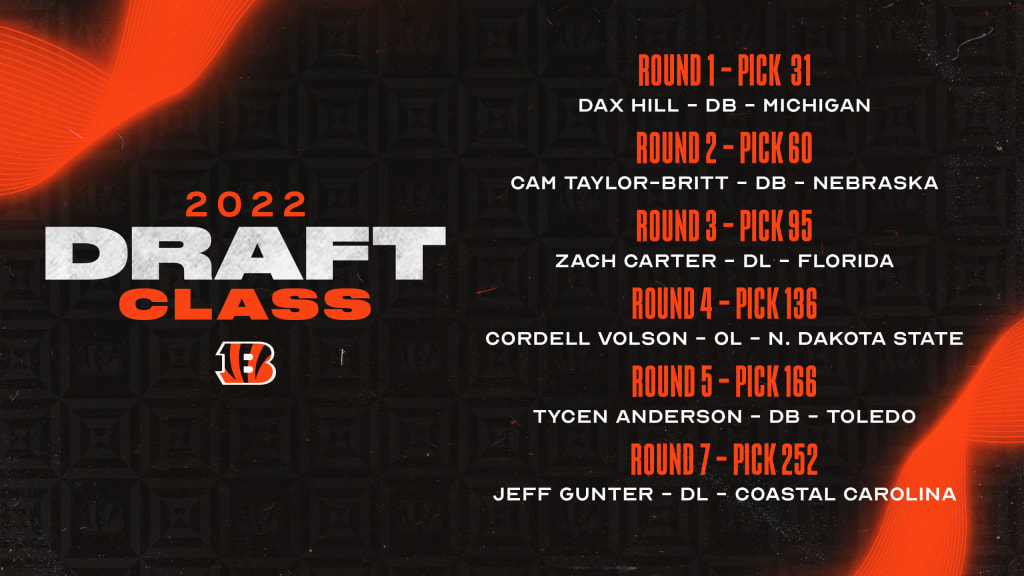 Bengals 2023 NFL draft picks: Complete list of selected players -  DraftKings Network