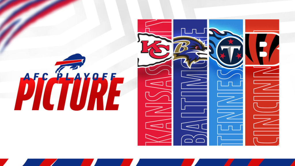 How the Bills can clinch a 2022 AFC playoff spot