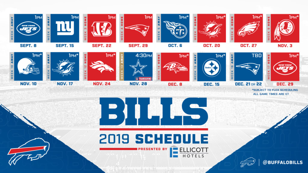 10 things to know about the Bills season