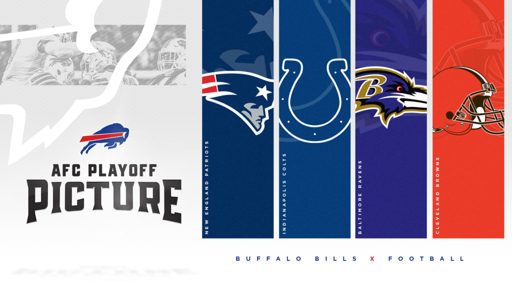 NFL Network - Are the Buffalo Bills a team of destiny? 