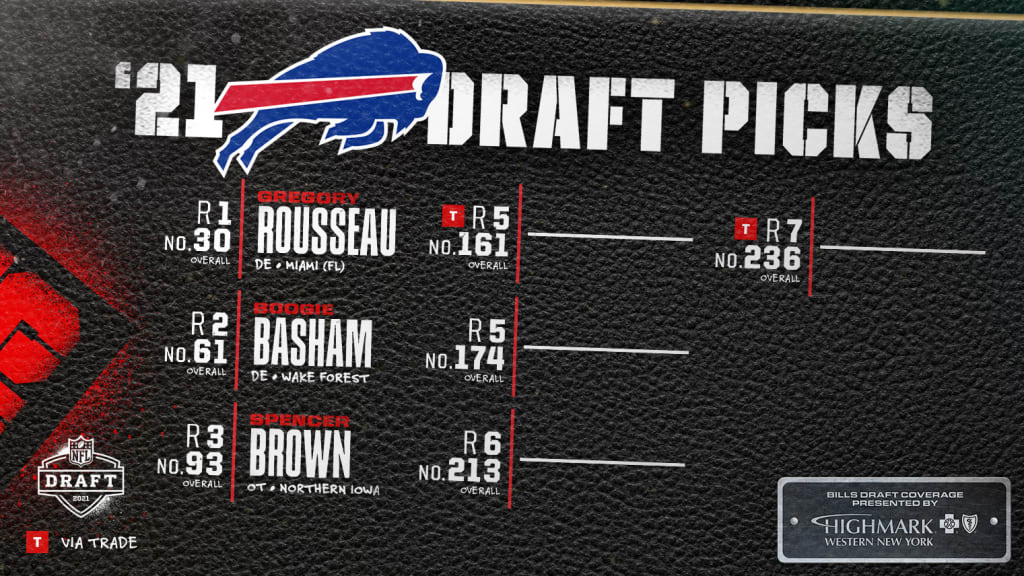 Finding one thing to love about each of the Bills' 8 draft picks 2021