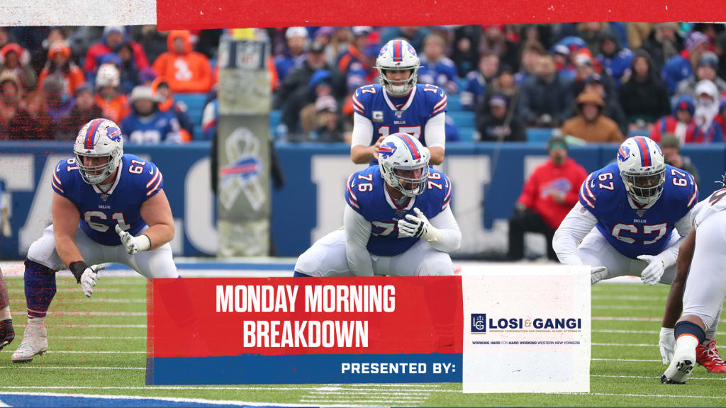 Buffalo's offensive and defensive lines dominated the lines of scrimmage  for the second consecutive weeks according to Eric Wood.