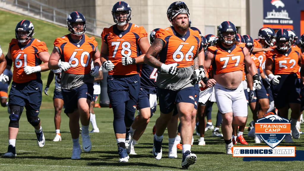 2020 NFL Team Preview Series: Denver Broncos