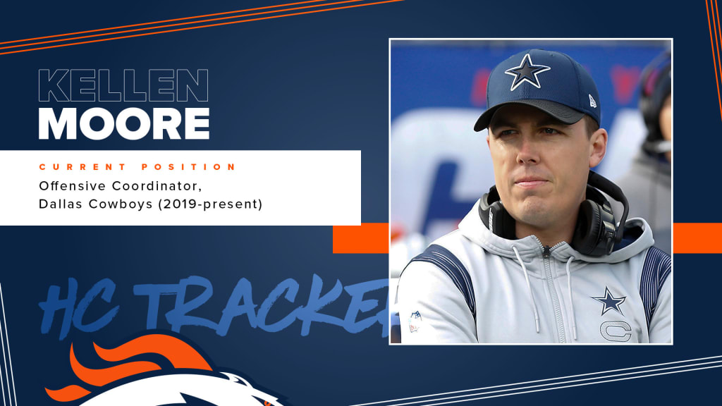 PFF ranks Cowboys OC Kellen Moore as the 2nd-best offensive play-caller -  Blogging The Boys