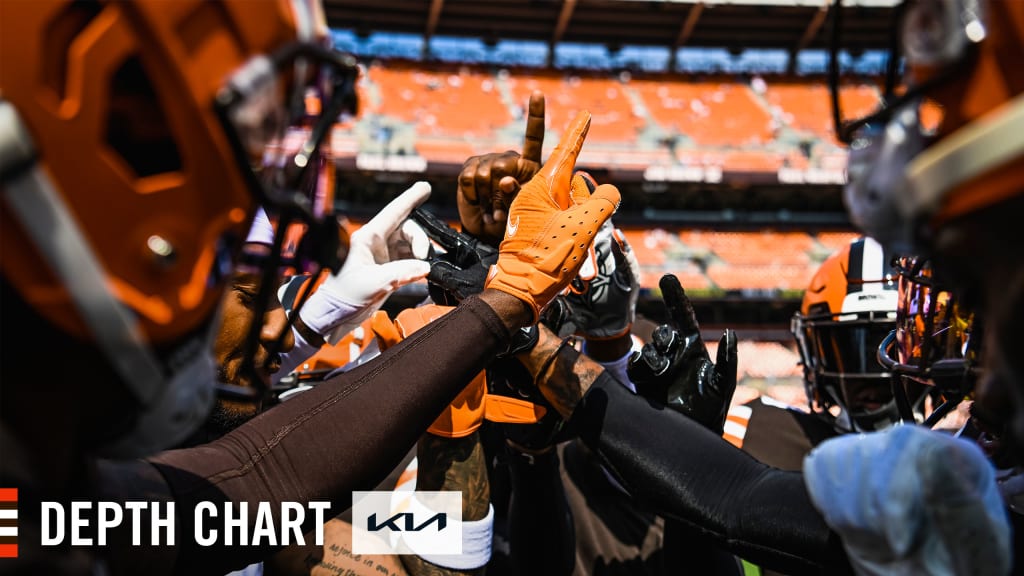 Cleveland Browns on X: Our unofficial depth chart heading into Week 3.  #CLEvsIND  / X