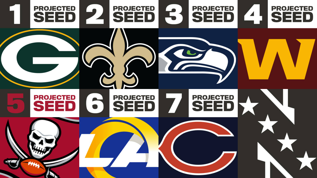 New Orleans Saints - via NFL: the current playoff standings have the Saints  as the No. 1 seed in the NFC - plenty of football left!