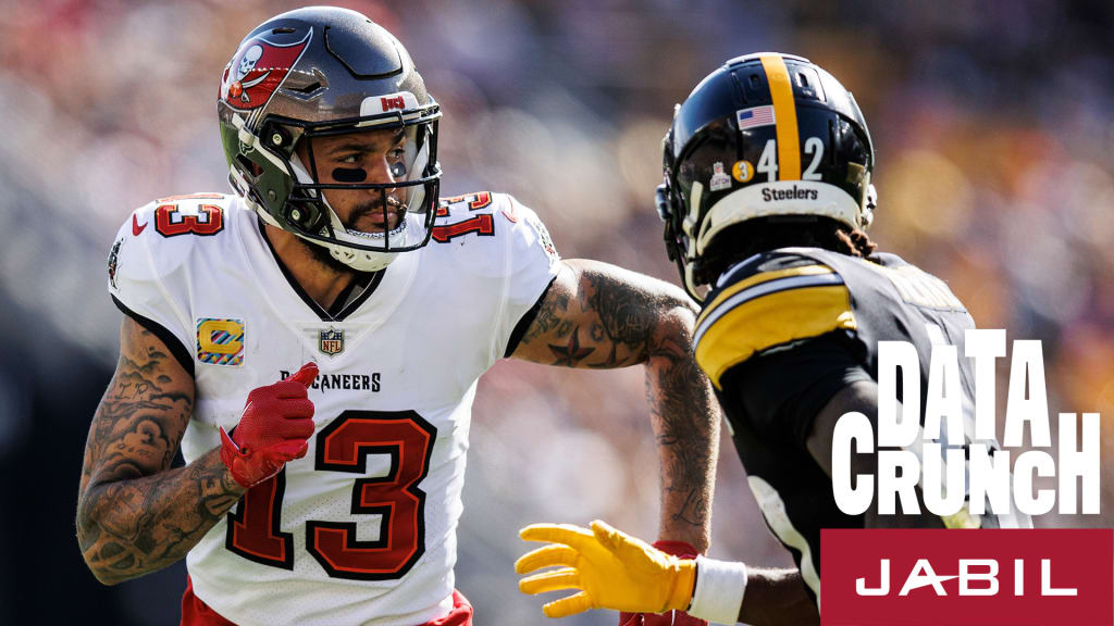 Mike Evans Puts Name Among Hall of Famers with Nine-Season Production