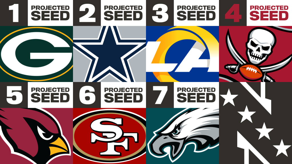 nfl teams eliminated from playoffs