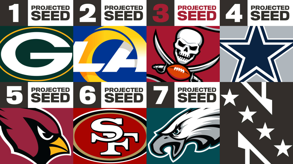 Updated NFC Playoff Standings for Buccaneers, Second Wild Card Spot, 6 Seed