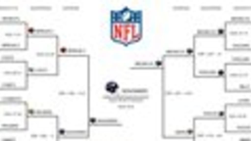 JN11 on X: If NFL divisions made sense:  / X