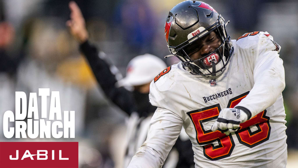 Shaq Barrett ties Warren Sapp's Bucs franchise sack record