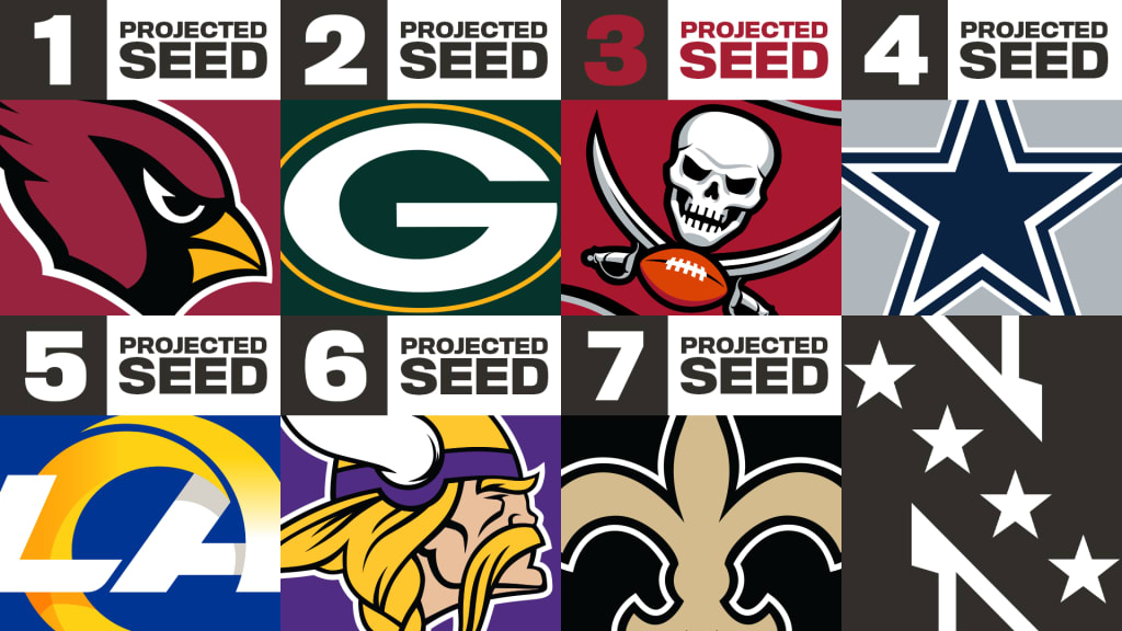 2022 NFC Playoff Standings for Buccaneers, Week 12 - 4 Seed