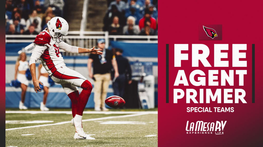 Free Agent Primer 2022: Wide Receiver