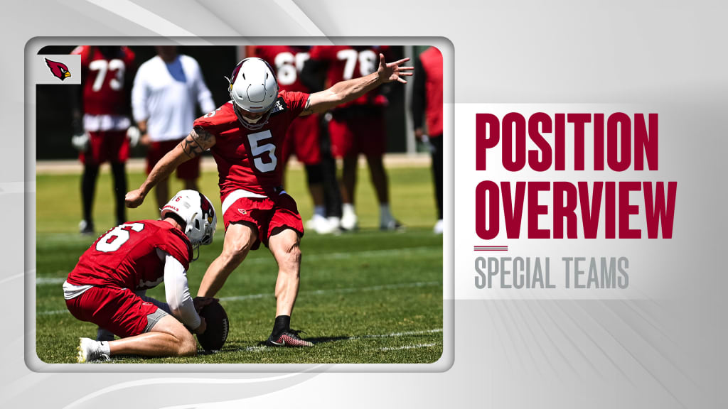 Cardinals Benefit From Surge In Special Teams Play