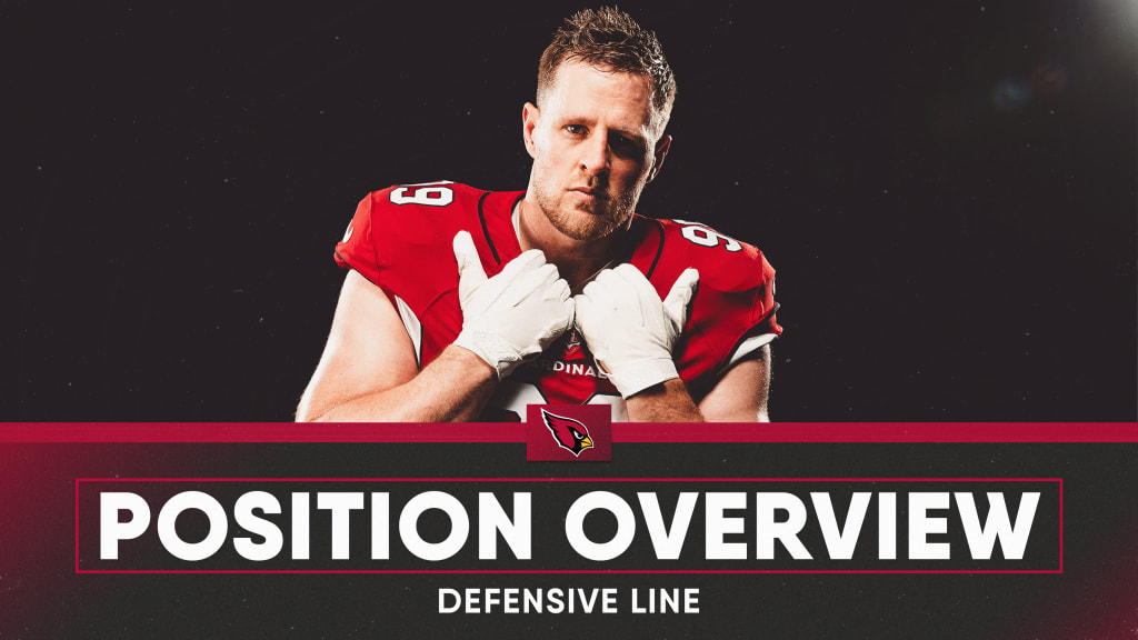 Cardinals Position Overview 2021: Offensive Line