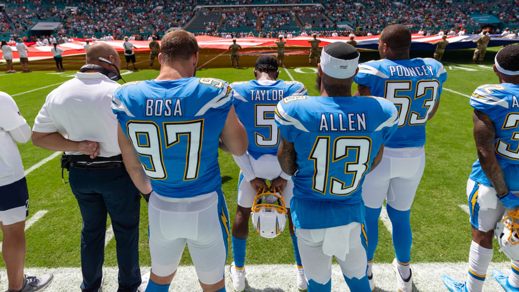 2021 Pro Bowlers: DE Joey Bosa and WR Keenan Allen