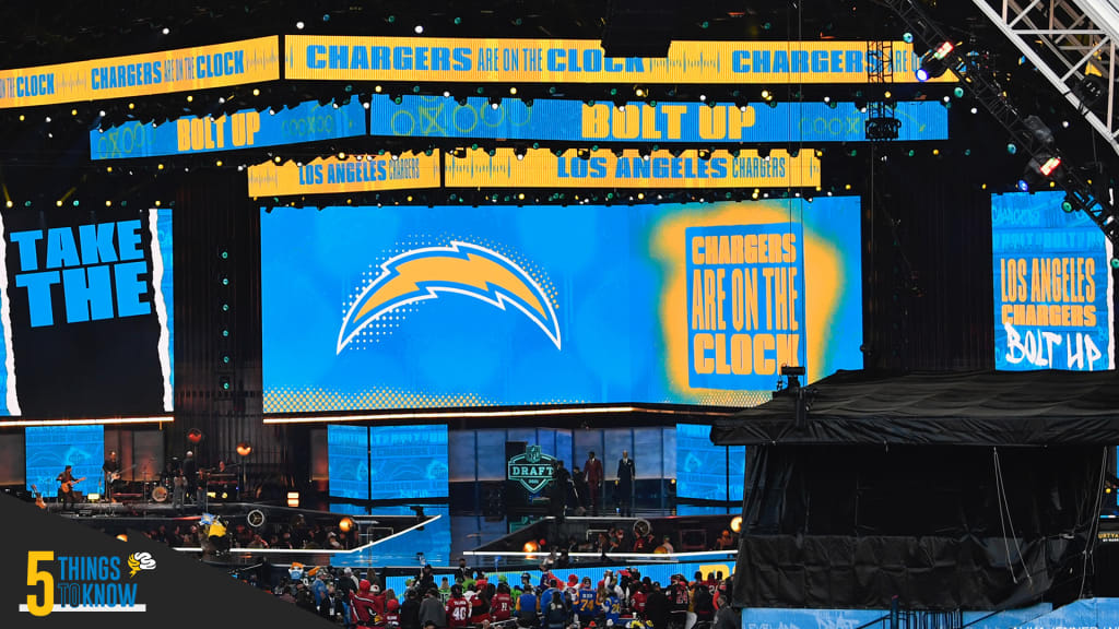 Chargers 2023 NFL Draft Tracker