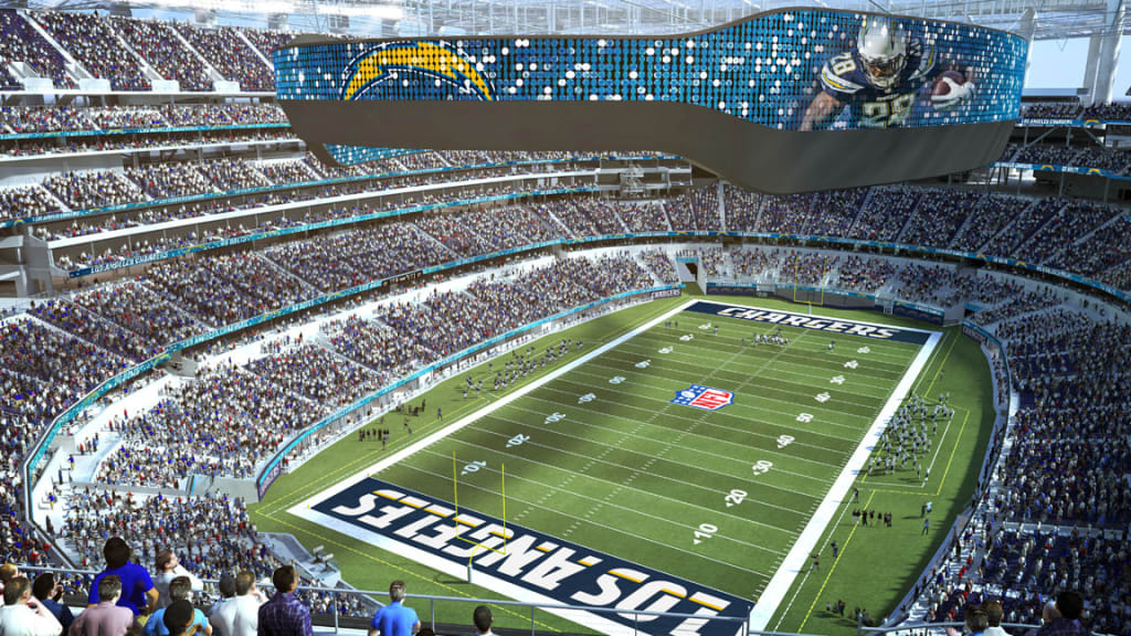 Chargers Pricing at SoFi Stadium Announced – “A Season Ticket Opportunity  for Just About Everyone.”