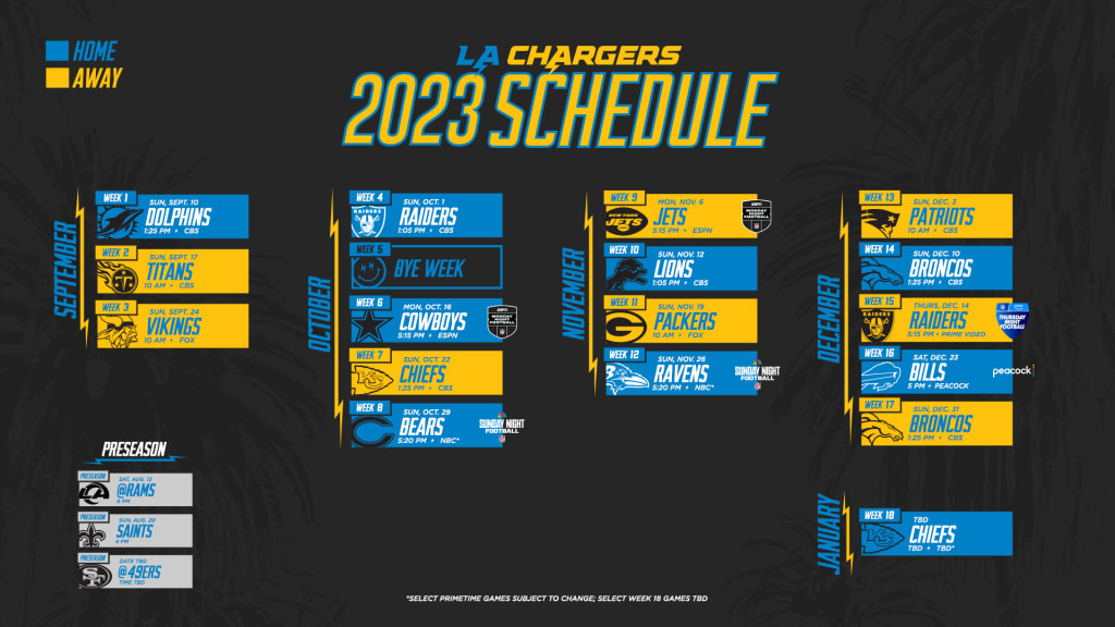 Los Angeles Chargers schedule for 2022 NFL season - College