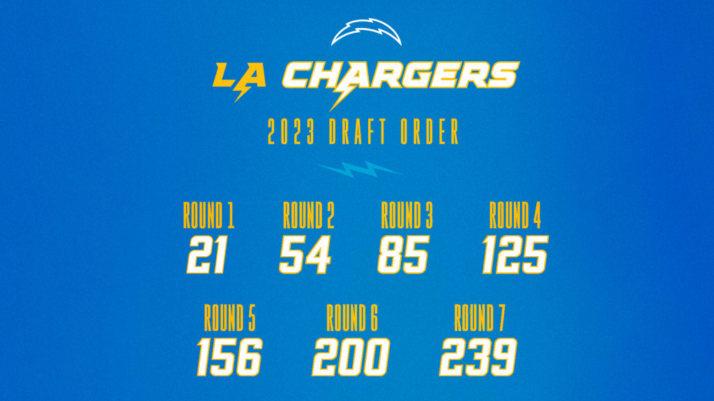 Chargers 2023 Draft Picks 21st Overall