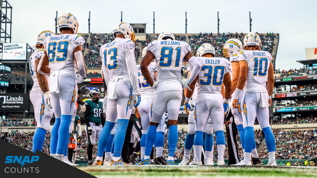 Chargers Week 2 Inactives vs. Cowboys: Jones, McKitty out vs. Cowboys -  Bolts From The Blue