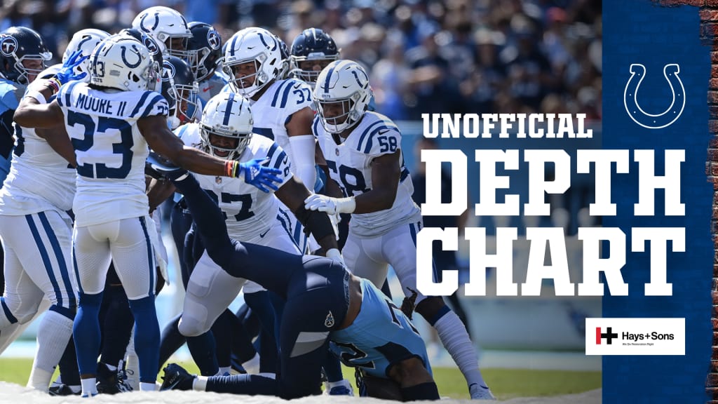 Colts Release Unofficial Depth Chart Week 4 Game vs. Tennessee Titans