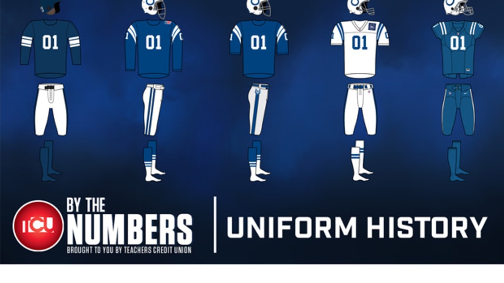 History of the Colts Uniform: 1954-2017