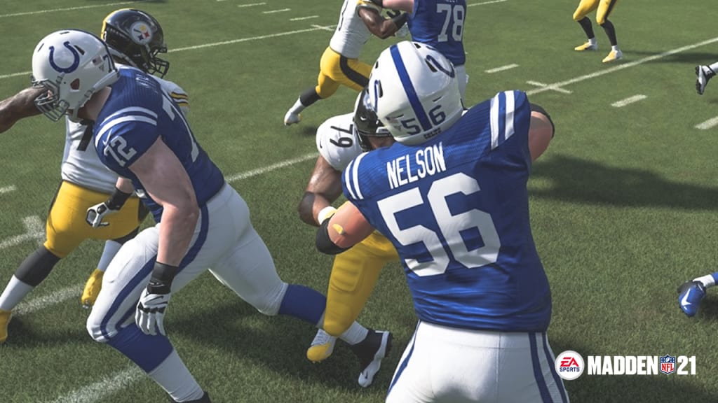 Indianapolis Colts Madden 24 Roster