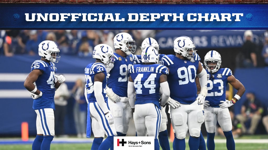 Colts Release Unofficial Depth Chart Preseason Week 2 Game vs