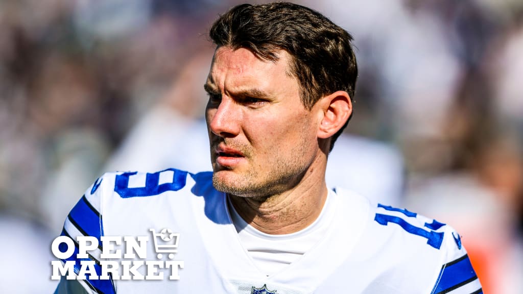 Open Market: Kickers Who Deserve a Cowboys' Look