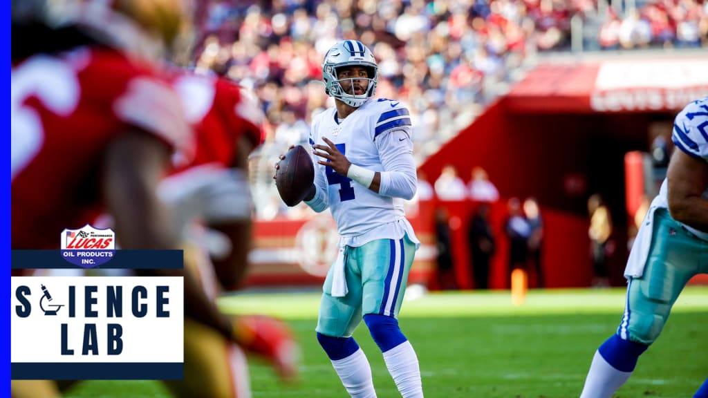 Jake's Takes  Colts Dominated in Primetime vs. Cowboys - Sports