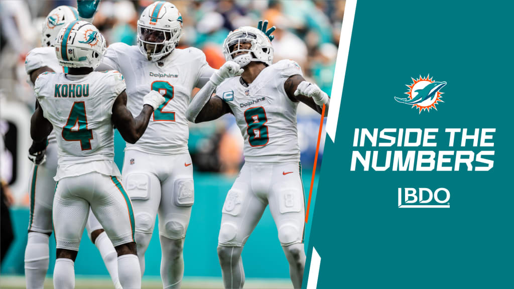 Inside the Numbers: Dolphins Break Franchise and NFL Records in