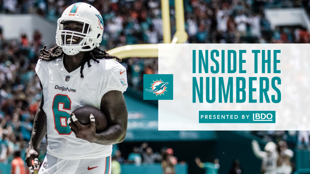 FOX Sports: NFL on X: The @MiamiDolphins just became the first team in NFL  history to win 7 straight games after a 7 game losing streak 