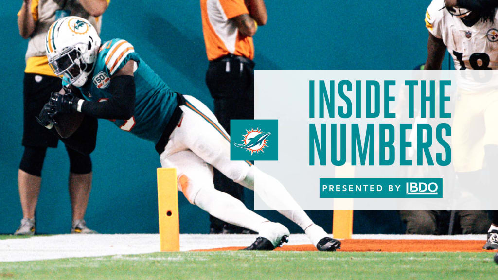 Inside the Numbers: Dolphins vs. Steelers – Week 7