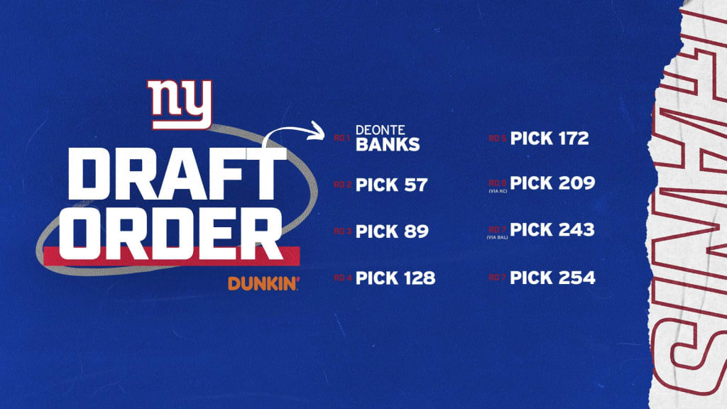NFL draft 2023 Rounds 4-7: Recap from Day 3