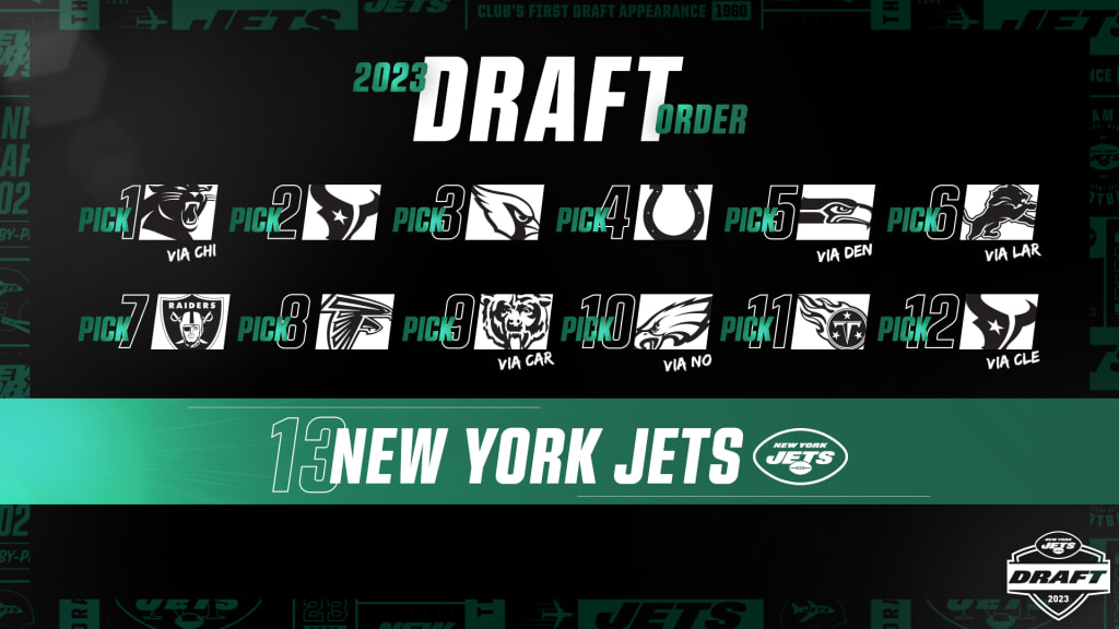 The first round draft order. 