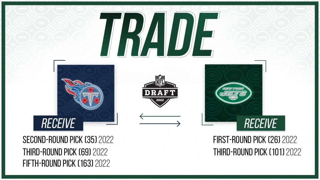 2021 NFL Draft: Trade 14th Overall Pick to Jets