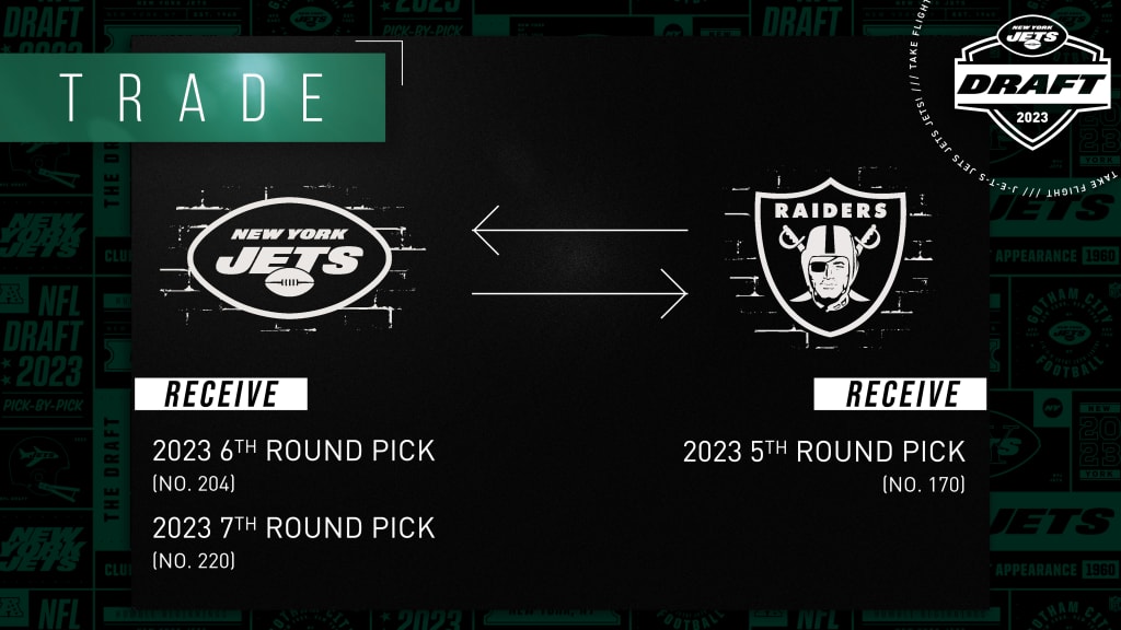 WITH THE 7th PICK IN THE 2023 NFL DRAFT THE LAS VEGAS RAIDERS