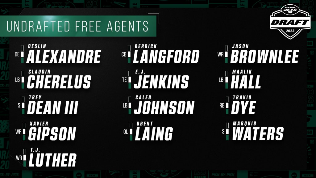 Where Area Players Landed After Draft and Undrafted Free Agency