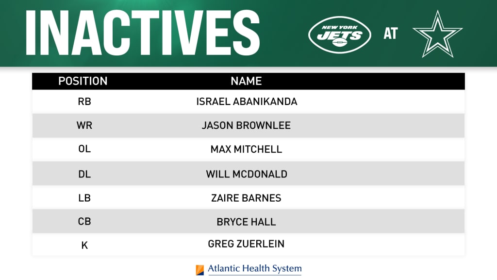 NY Jets vs. Patriots inactives: Will McDonald returns after