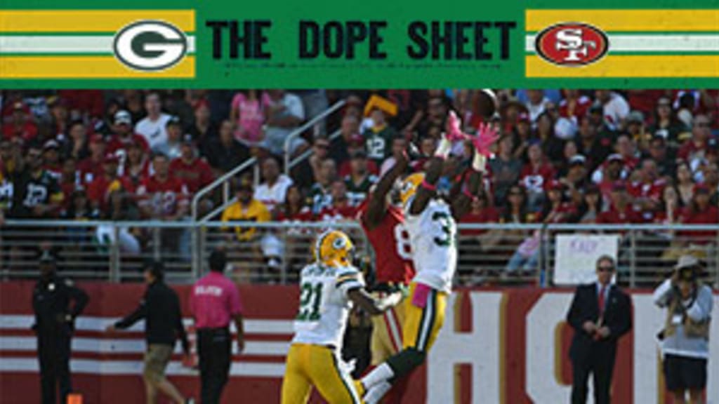 Dope Sheet: Packers travel out West to play the 49ers