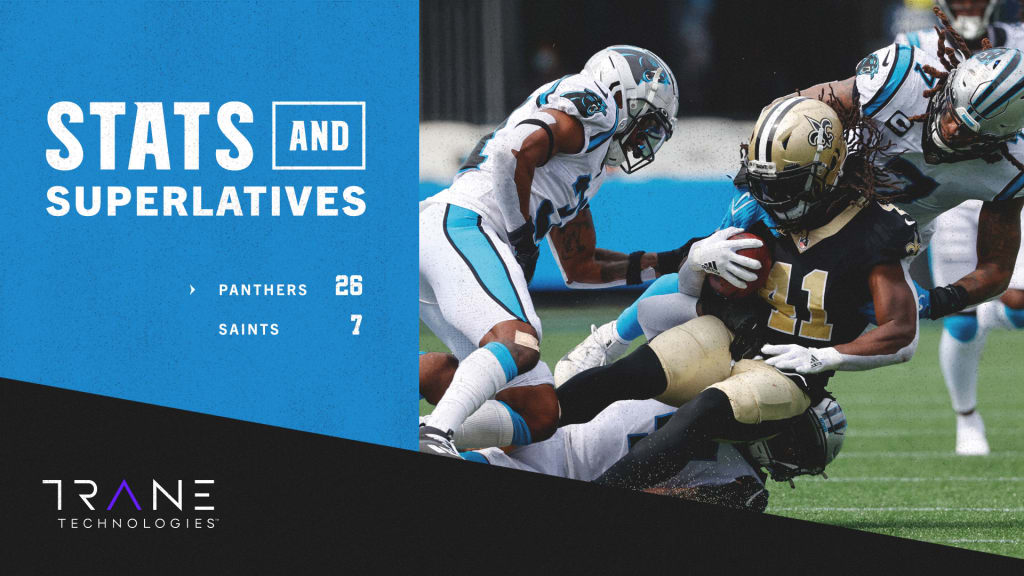 Stats and Superlatives: Panthers set record for all-time Saints series