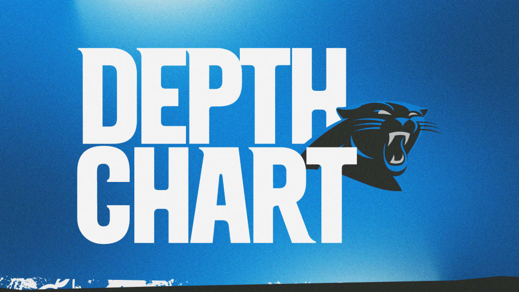 Here's the Week 1 depth chart and 2023 schedule for the Baltimore