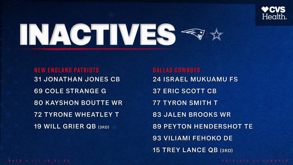 New England Patriots Inactives List at Dallas Cowboys - Pats