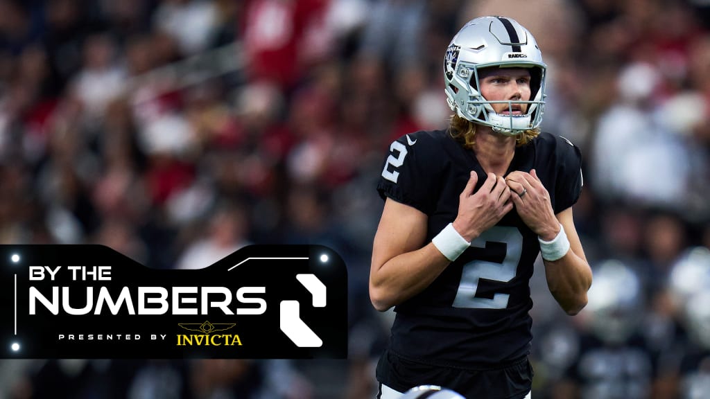 Raiders represented on NFL All-Pro team, Raiders News