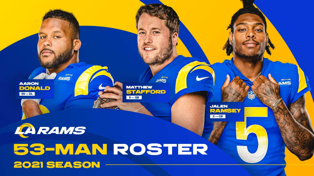 Analysis: Rams' initial 53-man roster for 2021