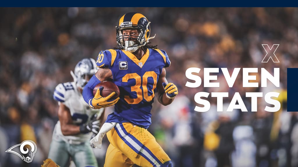 Seven Stats: Rams run wild against Cowboys, move on to NFC title