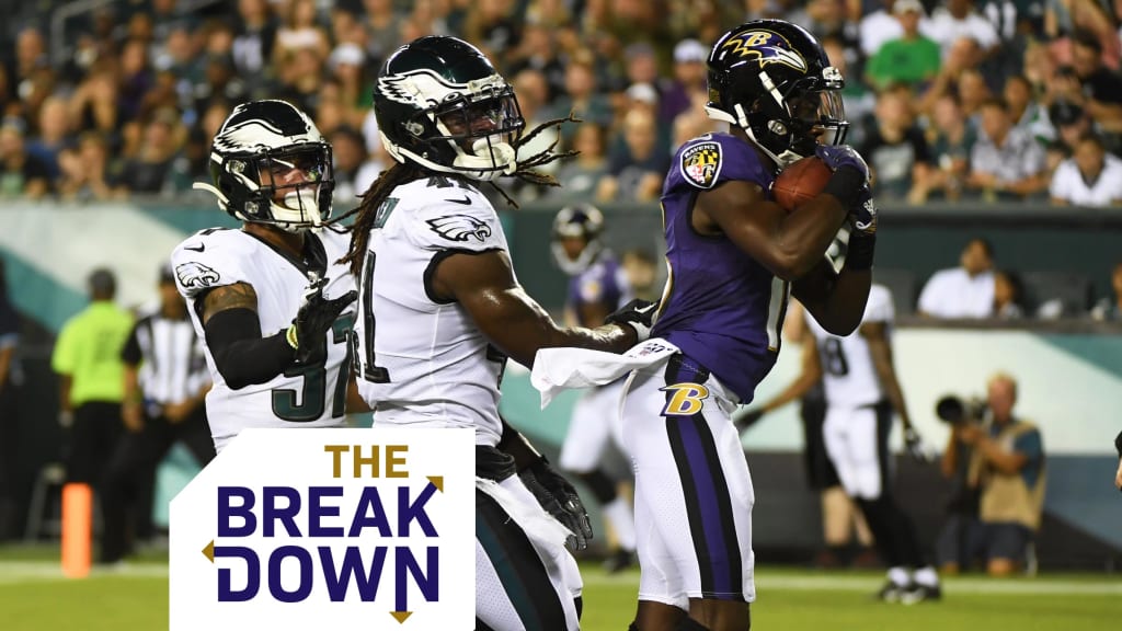 Ravens-Eagles: 5 Things to Watch August 22, 2019 - Ravens Eagles Preseason