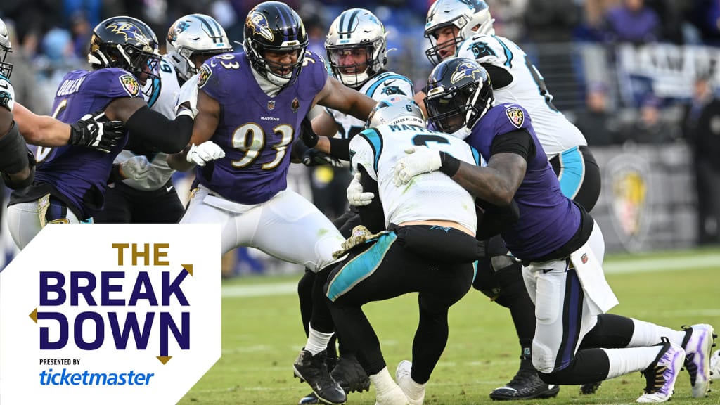 5 things we learned from the Ravens' 13-3 win vs. Panthers